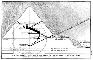 Illustration for article titled 10 Bizarre Theories About The Pyramids That DON'T Involve Aliens